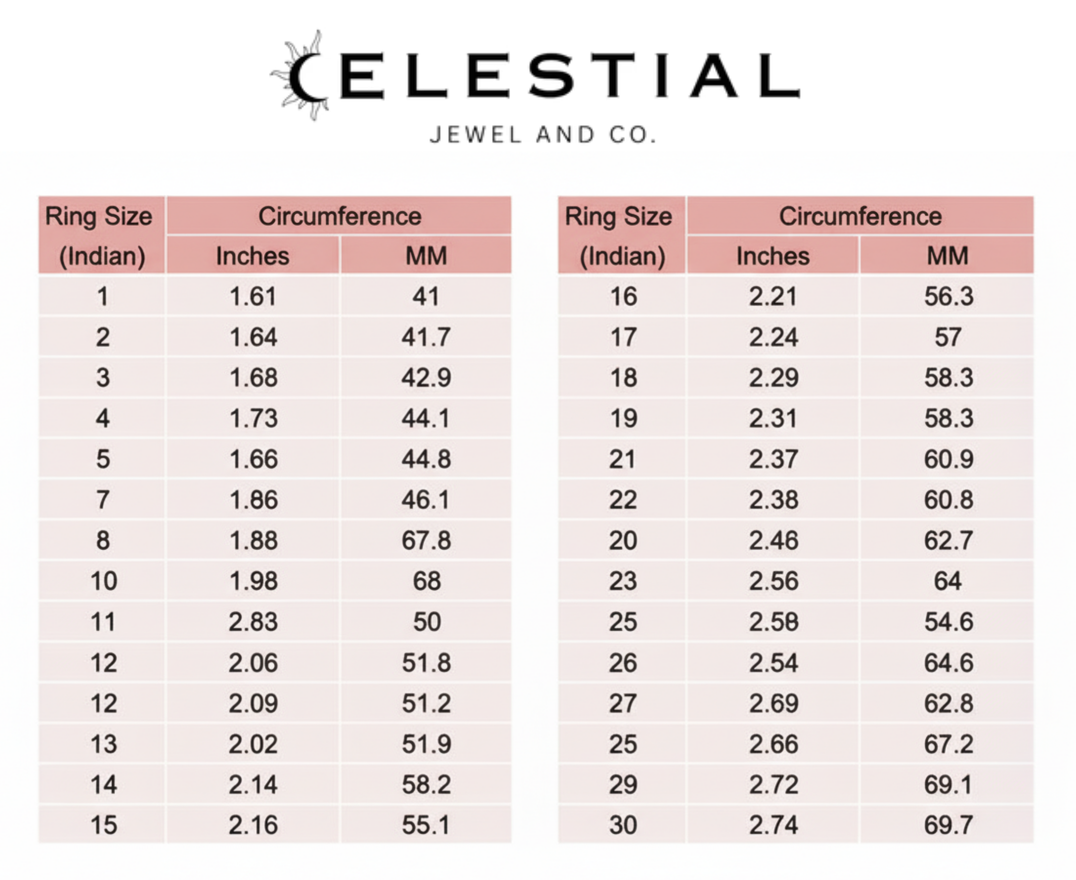 Diamond & Gold Jewellery – Rings, Earrings, Necklaces | Celestial Jewel