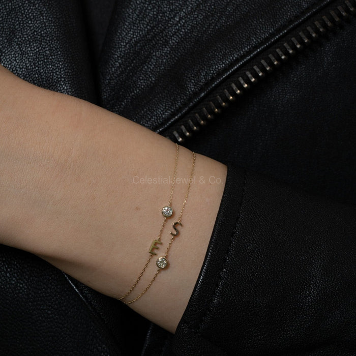 Diamond & Gold Jewellery – Rings, Earrings, Necklaces | Celestial Jewel