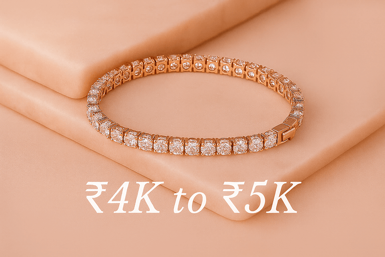 Diamond & Gold Jewellery – Rings, Earrings, Necklaces | Celestial Jewel